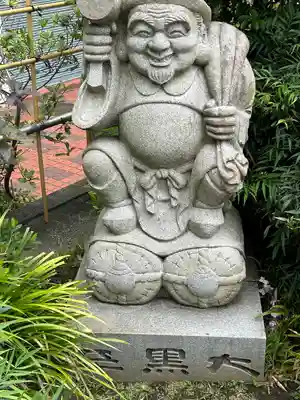 成子天神社(東京都)