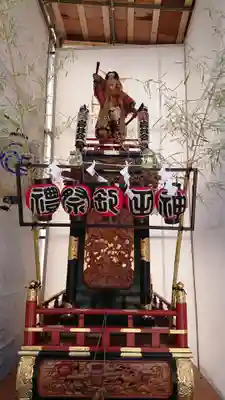 神田神社(神田明神)のお祭り