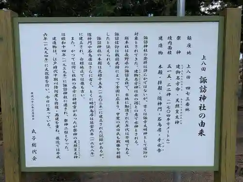 諏訪神社の歴史