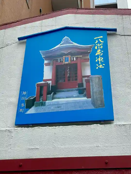一八稲荷神社(東京都)