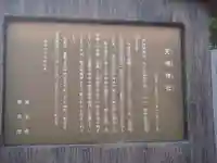 天神神社の歴史