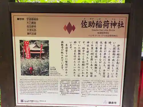 佐助稲荷神社の歴史