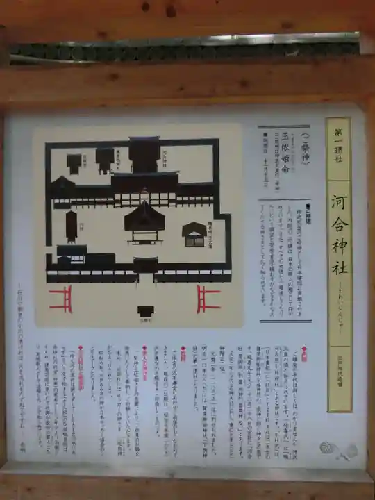 河合神社(鴨川合坐小社宅神社)の歴史