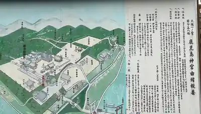 鹿児島神宮の歴史