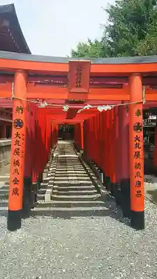 東京羽田 穴守稲荷神社の鳥居