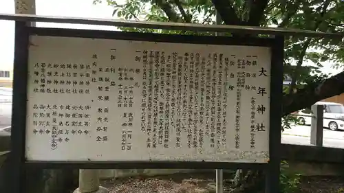 大年神社の歴史