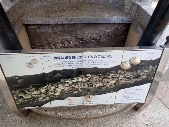 鹿嶋神社(東京都)