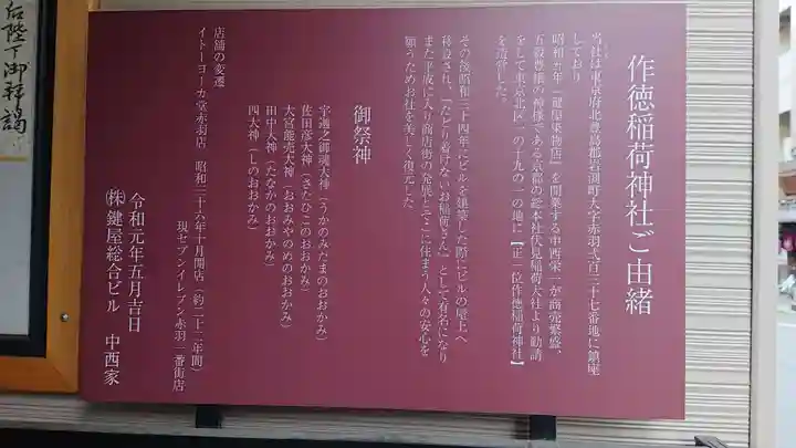 作徳稲荷神社の歴史