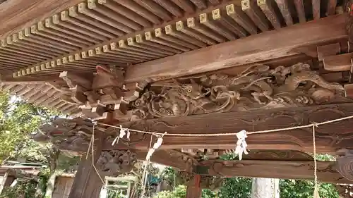 越ヶ谷久伊豆神社の芸術