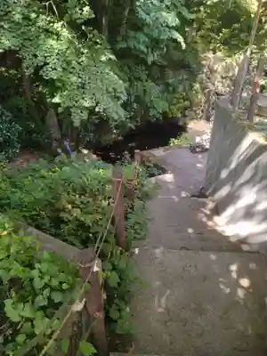 中山鳥瀧神社(宮城県)