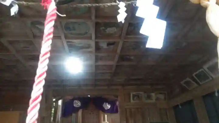 白鳥神社の本殿・本堂