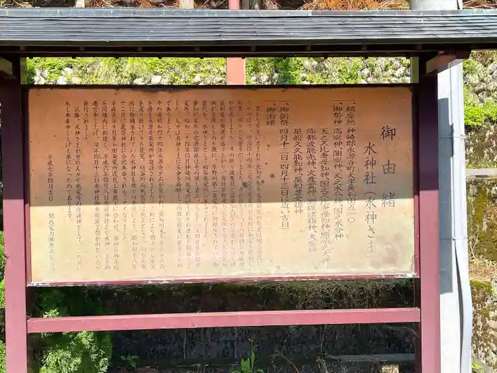 水神社(水神さま)(滋賀県)