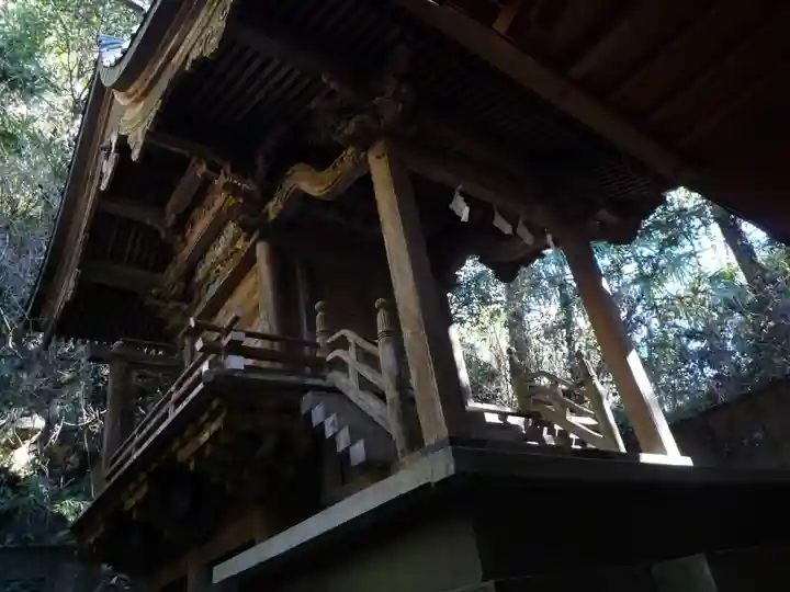 磯山弁財天の本殿・本堂