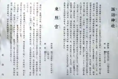 忍　諏訪神社・東照宮　(埼玉県)