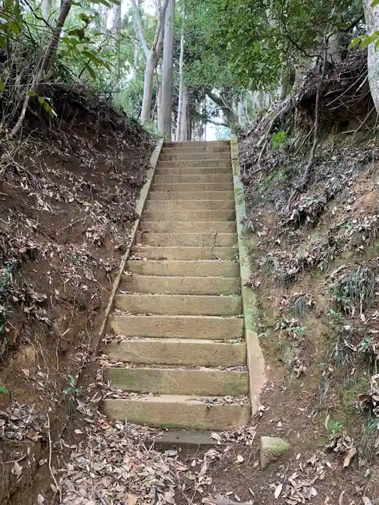日吉神社(千葉県)