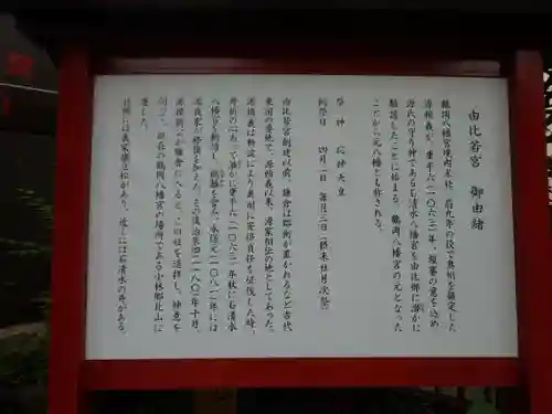 由比若宮（元鶴岡八幡宮）の歴史