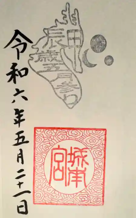 城南宮(京都府)