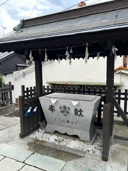 西宮神社の手水舎