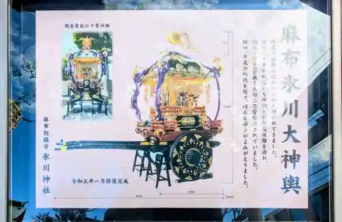 麻布氷川神社の歴史