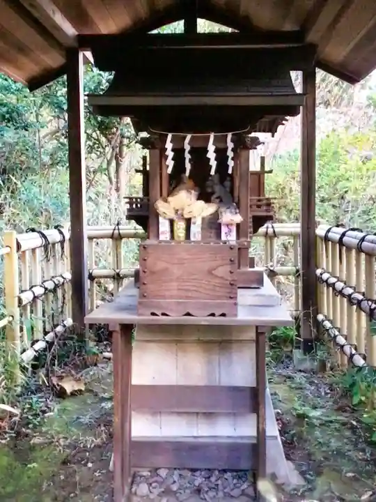 白金氷川神社(東京都)