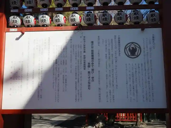 五方山熊野神社(東京都)