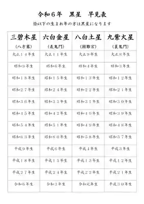 出雲大社倉敷教会(岡山県)