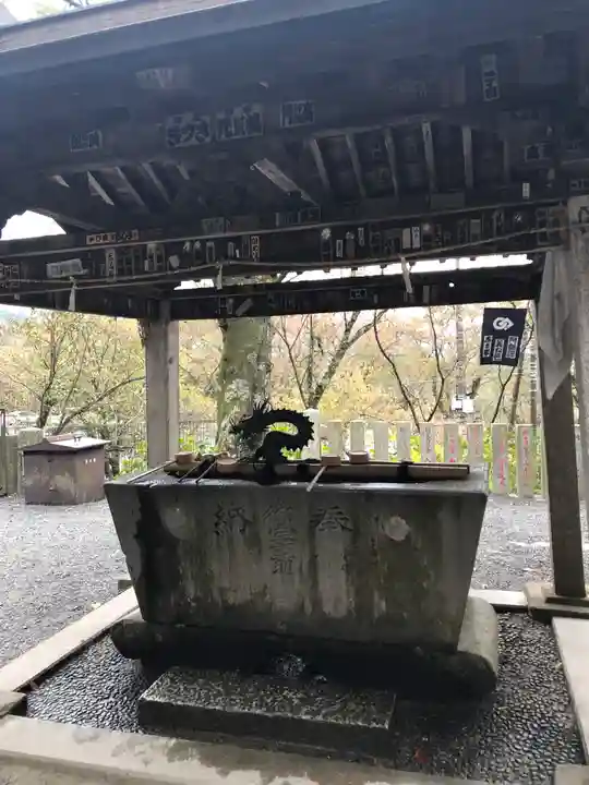 楽法寺(雨引観音)の手水舎