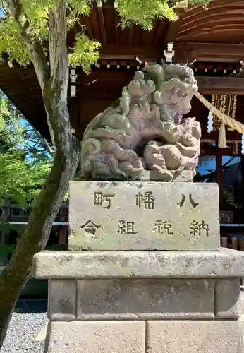 行田八幡神社の狛犬