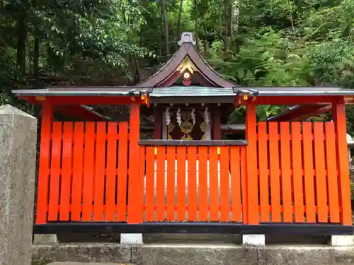 吉田神社の末社・摂社