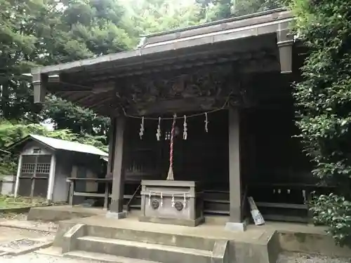 山神社(東京都)