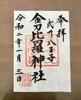 金刀比羅神社(東京都)