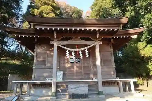 十二神社(東京都)