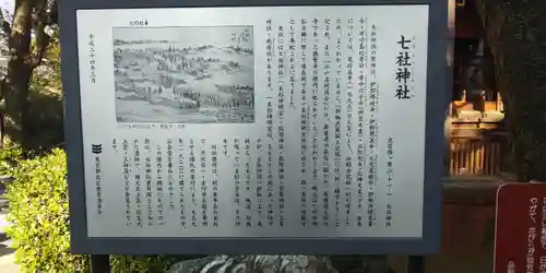 七社神社の歴史