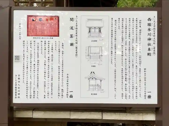 西堀氷川神社(埼玉県)