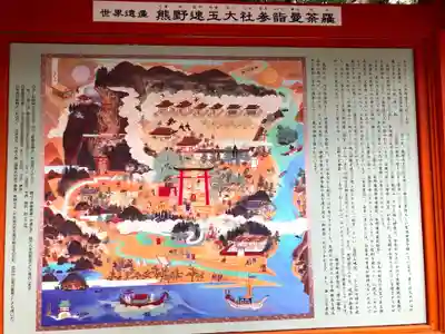 熊野速玉大社の歴史