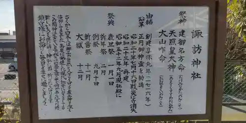 諏訪神社(神奈川県)