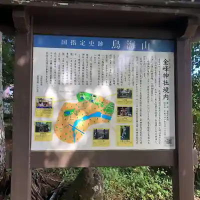 金峯神社(秋田県)