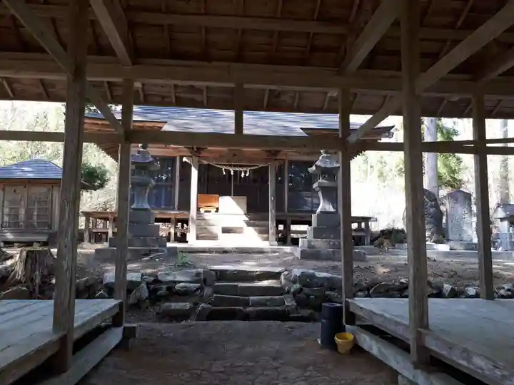 天狗田神社の本殿・本堂