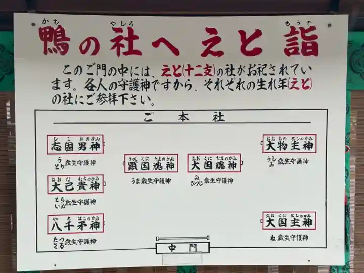 賀茂御祖神社(下鴨神社)(京都府)