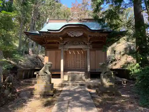 白鳥神社の本殿・本堂