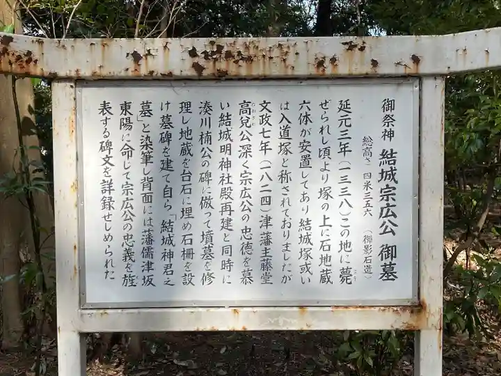 結城神社(三重県)