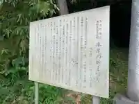潮神社(千葉県)