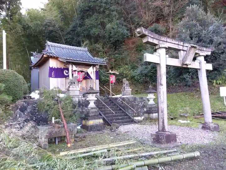足羽神社(福井県)