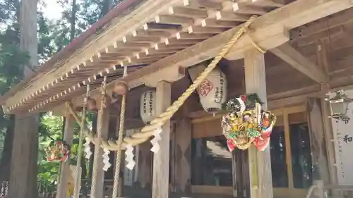 志和古稲荷神社の本殿