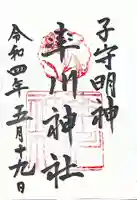率川神社(大神神社摂社)の御朱印