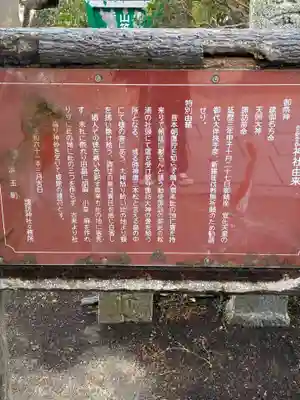 諏訪神社の歴史