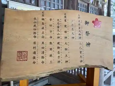 上川神社の本殿・本堂