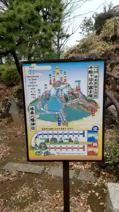 鳩森八幡神社の{uncategorized: "未分類", other: "その他", undefined: "問題あり", building: "その他建物", grave: "お墓", sacred_gate: "鳥居", guardian: "狛犬", statue: "像", buddha: "仏像", history: "歴史", nature: "自然", garden: "庭園", animal: "動物", pagoda: "塔", temizu: "手水舎", mountain_gate: "山門・神門", sanctuary: "本殿・本堂", subordinate: "末社・摂社", art: "芸術", scenery: "景色", jizo: "地蔵", ema: "絵馬", goshuin: "御朱印", omikuji: "おみくじ", items: "授与品その他", amulet: "お守り", goshuincho: "御朱印帳", eats: "食事", festival: "お祭り", votive_dance: "神楽", shichigosan: "七五三参", wedding: "結婚式", experience: "体験その他", initially: "初詣", around: "周辺", anti_infection: "感染症対策"}