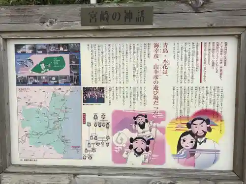 青島神社（青島神宮）の歴史