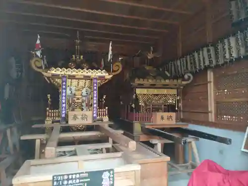 鈴鹿明神社(神奈川県)